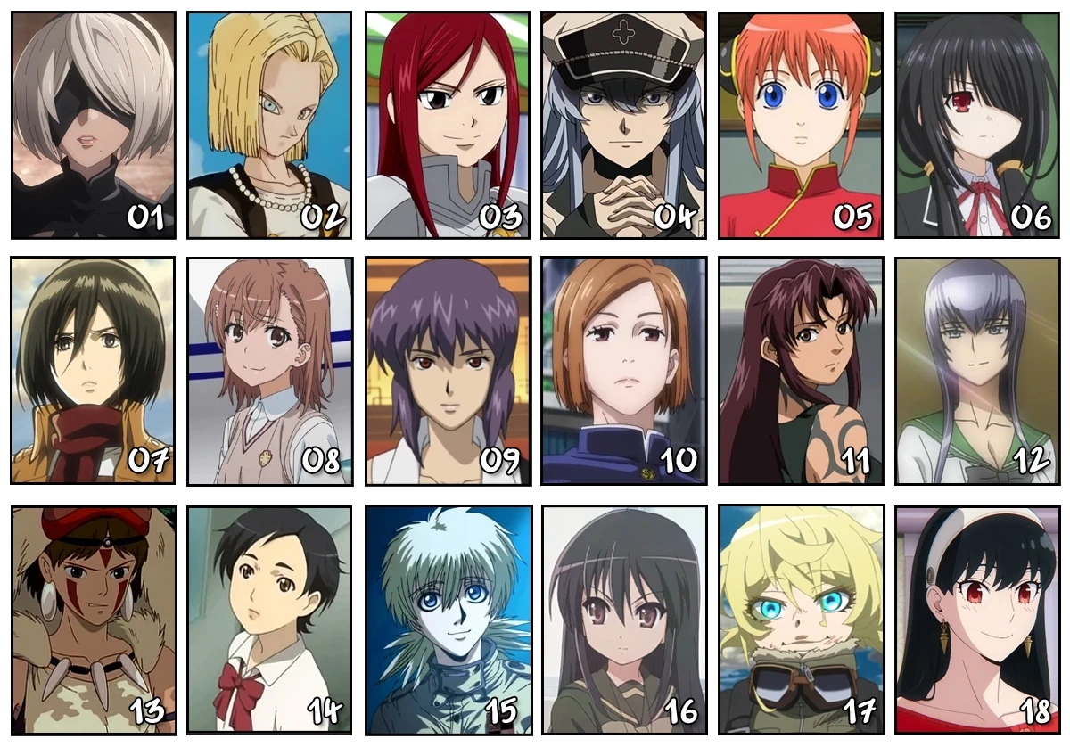 Which is the most badass female anime character?
