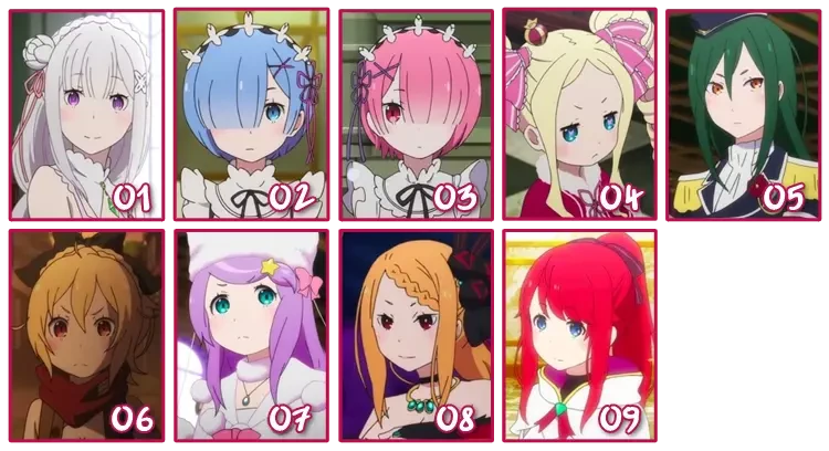 Which girl is your favourite in Re:Zero?